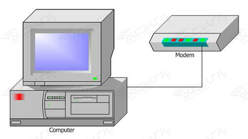 کابل شبکه چیست؟